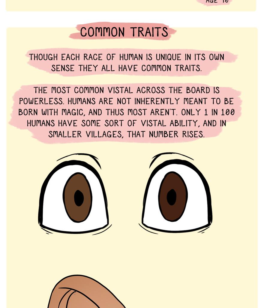 The Thief's Heir - Episode 128, Page 1: Guide to Humans