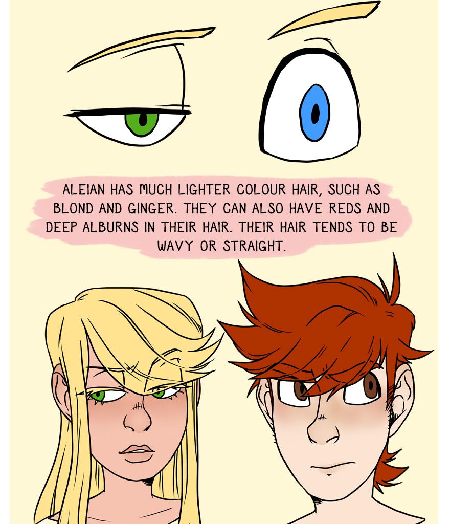 The Thief's Heir - Episode 128, Page 1: Guide to Humans