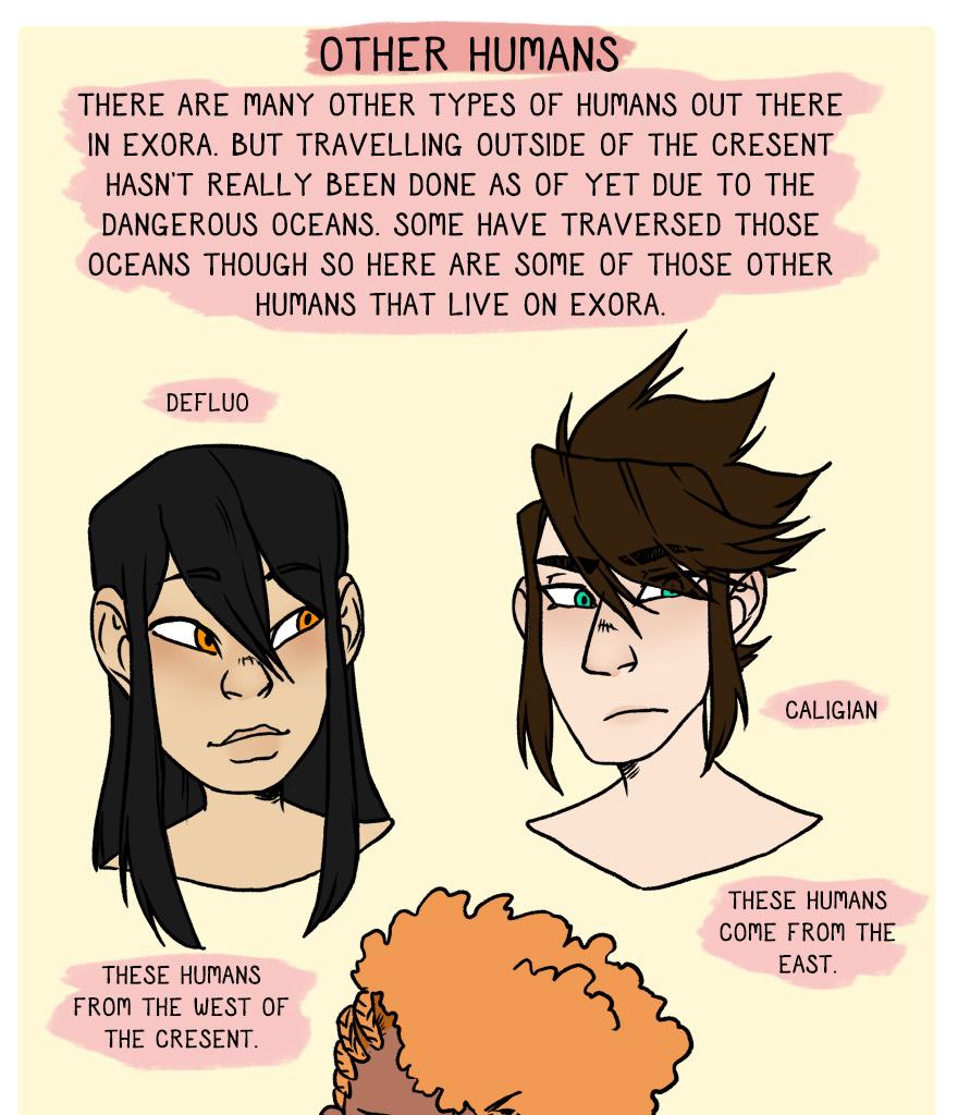 The Thief's Heir - Episode 128, Page 1: Guide to Humans