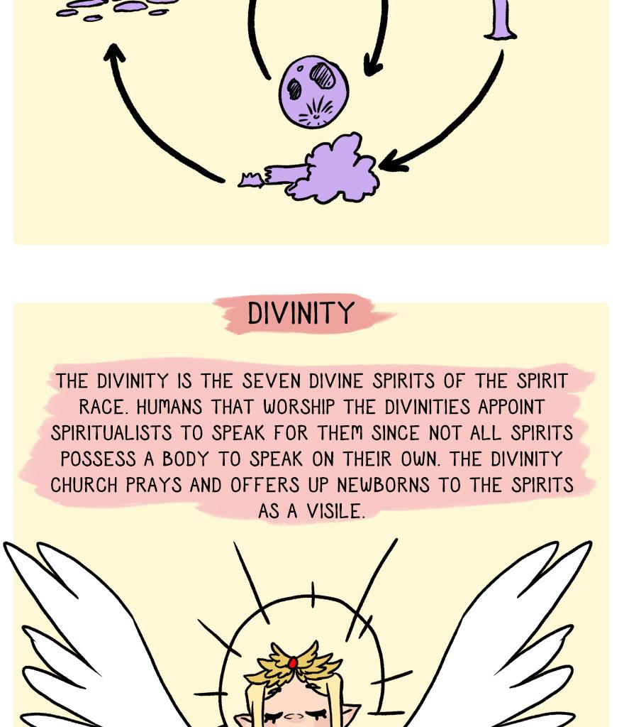 The Thief's Heir - Episode 128, Page 1: Guide to Humans