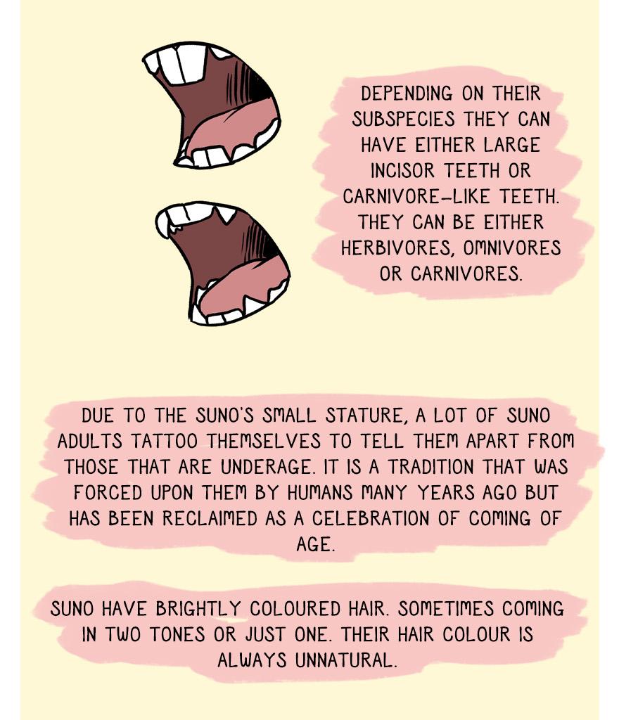 The Thief's Heir - Episode 178, Page 1: Guide to Fernis