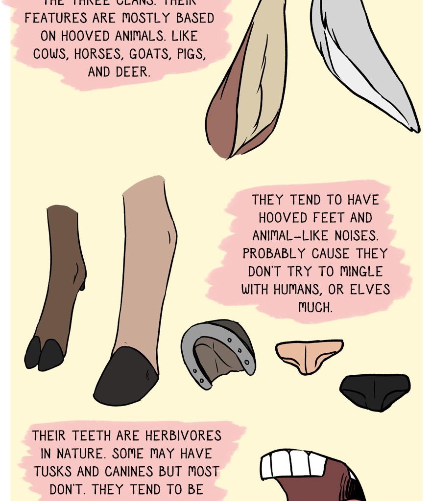 The Thief's Heir - Episode 178, Page 1: Guide to Fernis