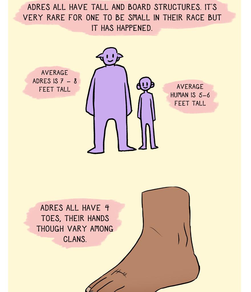 The Thief's Heir - Episode 218, Page 1: Guide to Adres