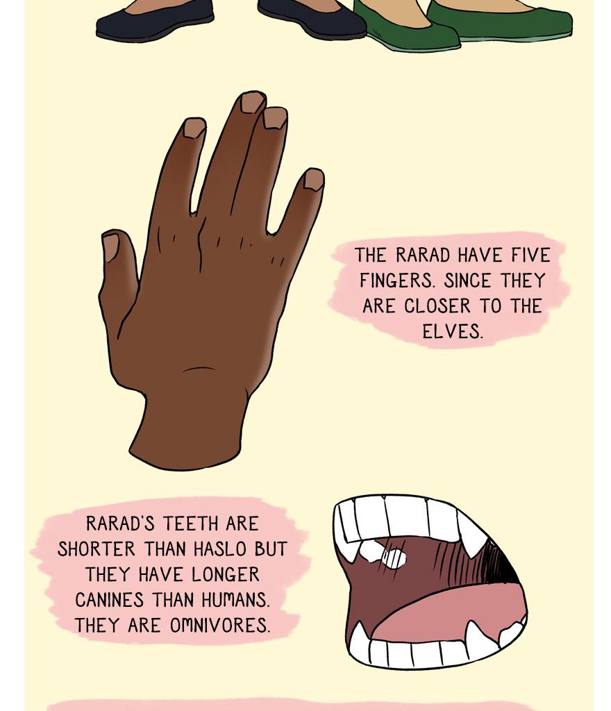 The Thief's Heir - Episode 218, Page 1: Guide to Adres