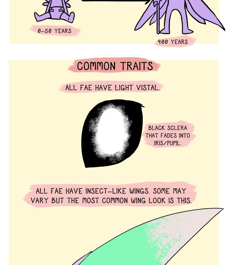 The Thief's Heir - Episode 219, Page 1: Guide to Fae
