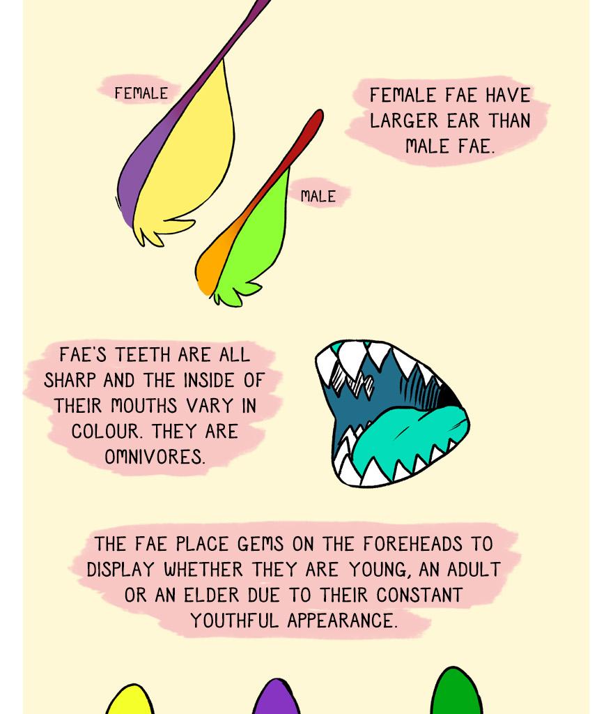 The Thief's Heir - Episode 219, Page 1: Guide to Fae