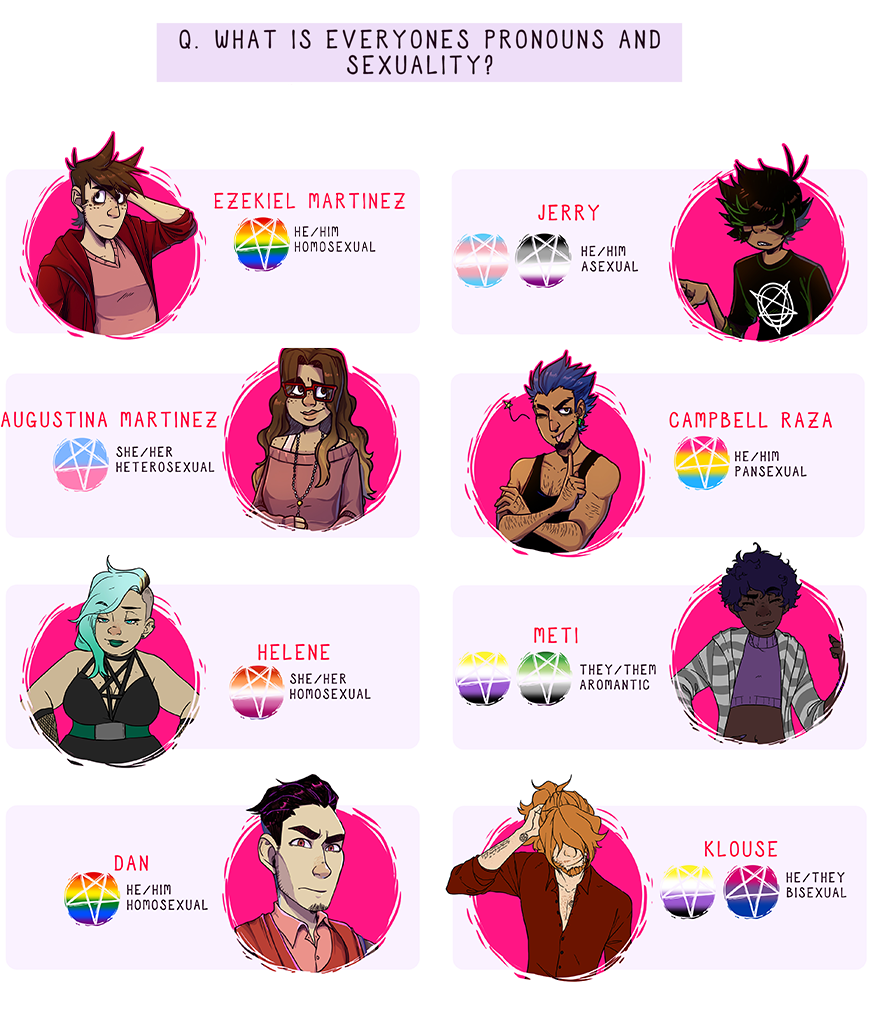 Demon for Hire - Episode 45, Page 1: Intermission 4