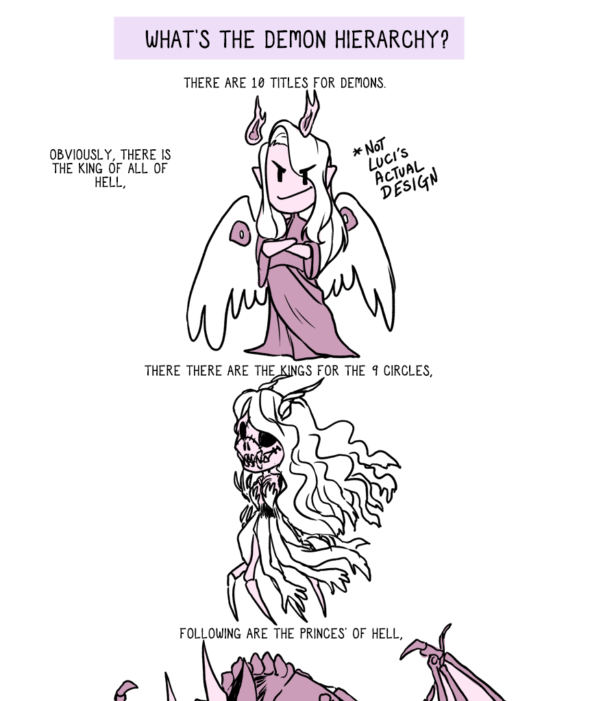 Demon for Hire - Episode 189, Page 1: Intermission 32