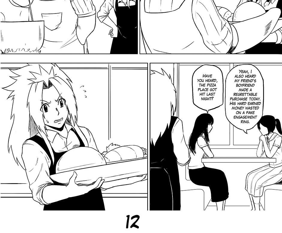 Moontachi Gaiden - Episode 10, Page 2: Ch-3: Two Days Ago (Part 2)