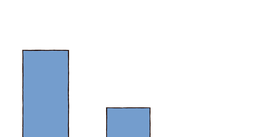 Mythic Mayhem - Episode 41, Page 23: Goch's Adventure