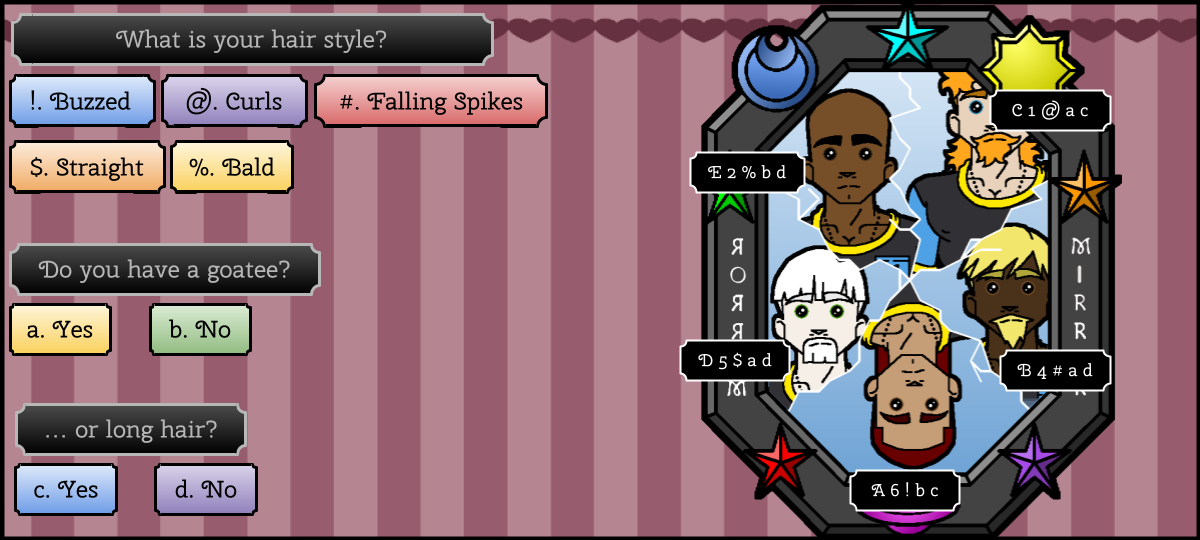 Monsterheart Manor - Episode 2, Page 5: Character Creation