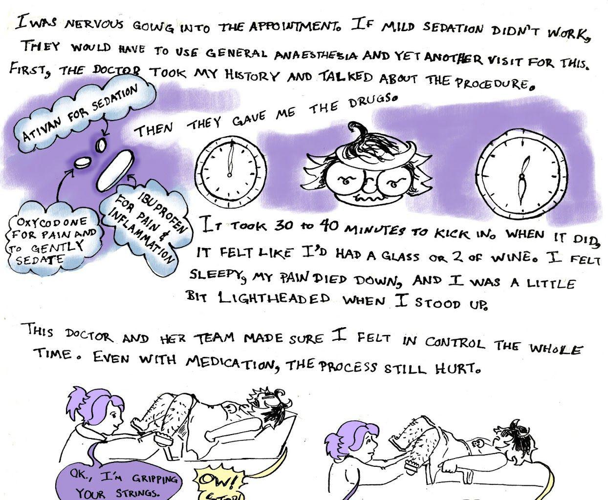 Family Lore - Episode 2, Page 8: Julia's Intra-Uterine Device