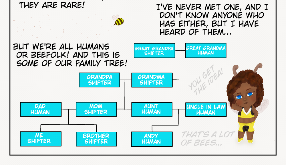Control C - Episode 2, Page 7: Zinnia Explains Shapeshifting!