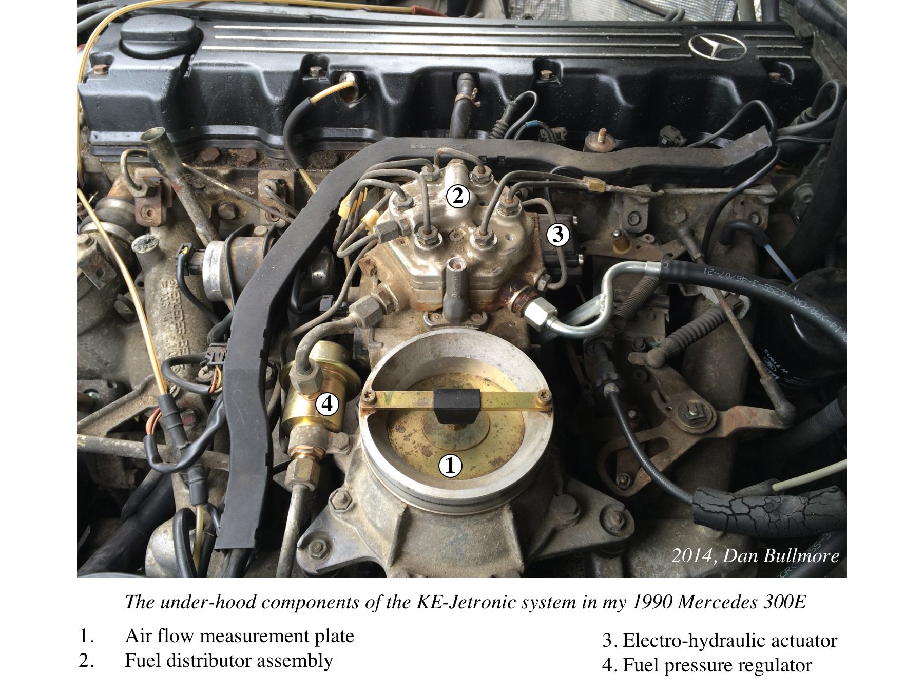 Bosch k jetronic manuale