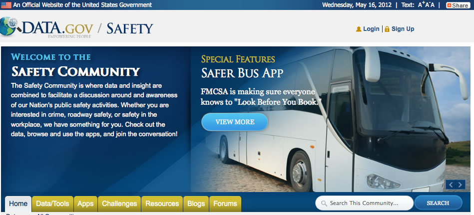 Source: safety.data.gov 2012_05_safetydata