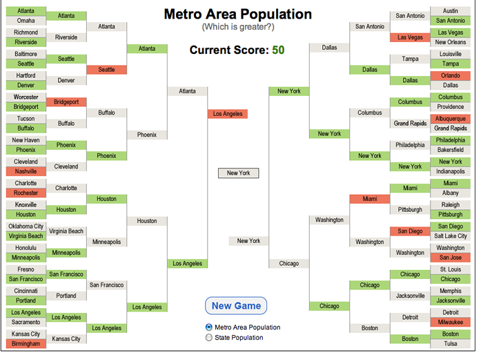 2013_03_censusbracket