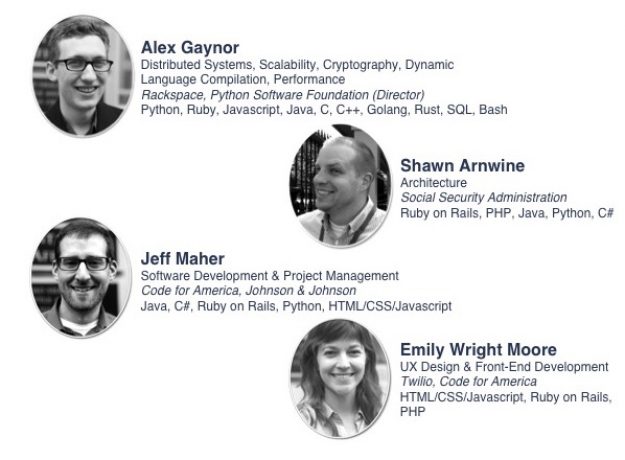 VA-digital-service-team