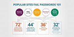 Dashlane-pw