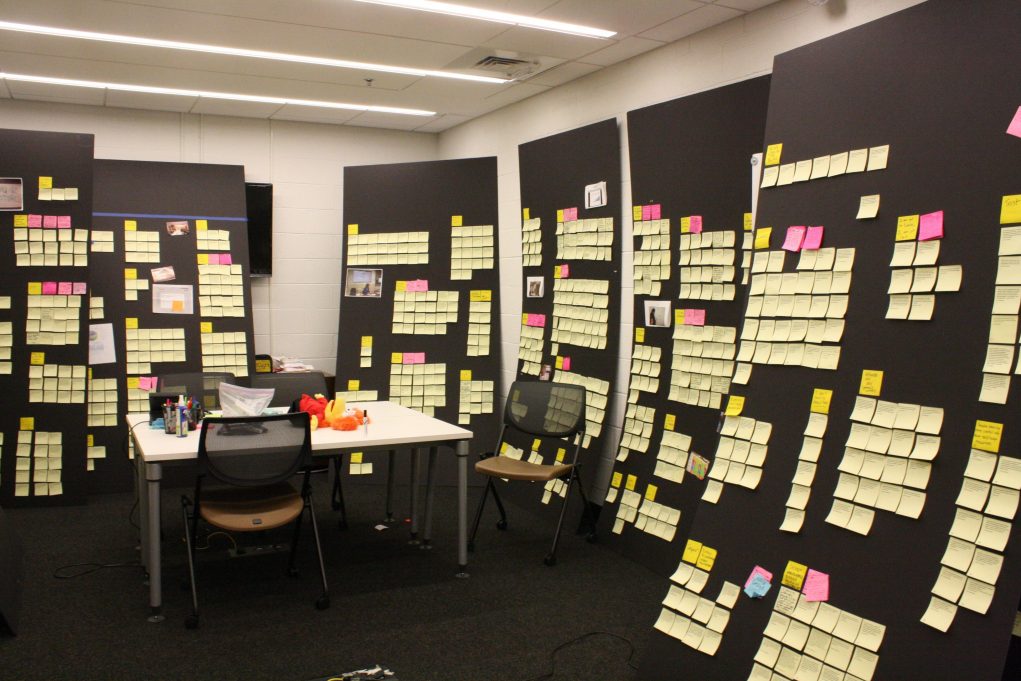 Opm Innovation Lab Leads Usajobs Rebuild With Agile Fedscoop
