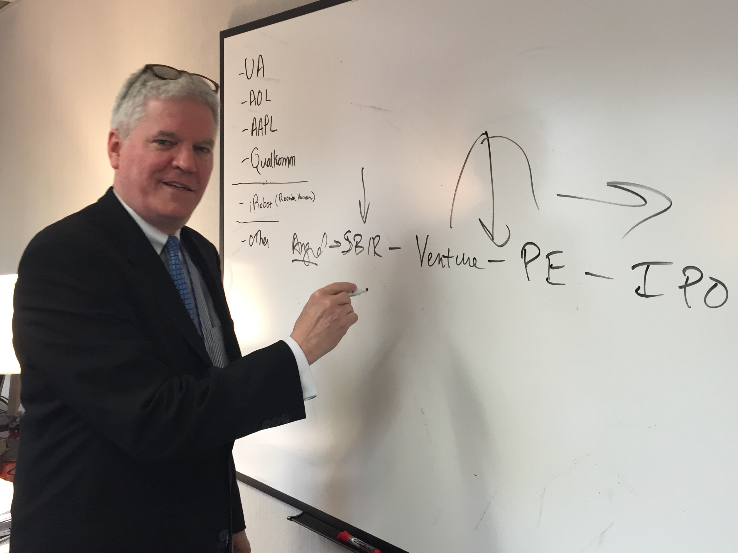 The man behind SBA’s 6.5B annual give away for startups Fedscoop