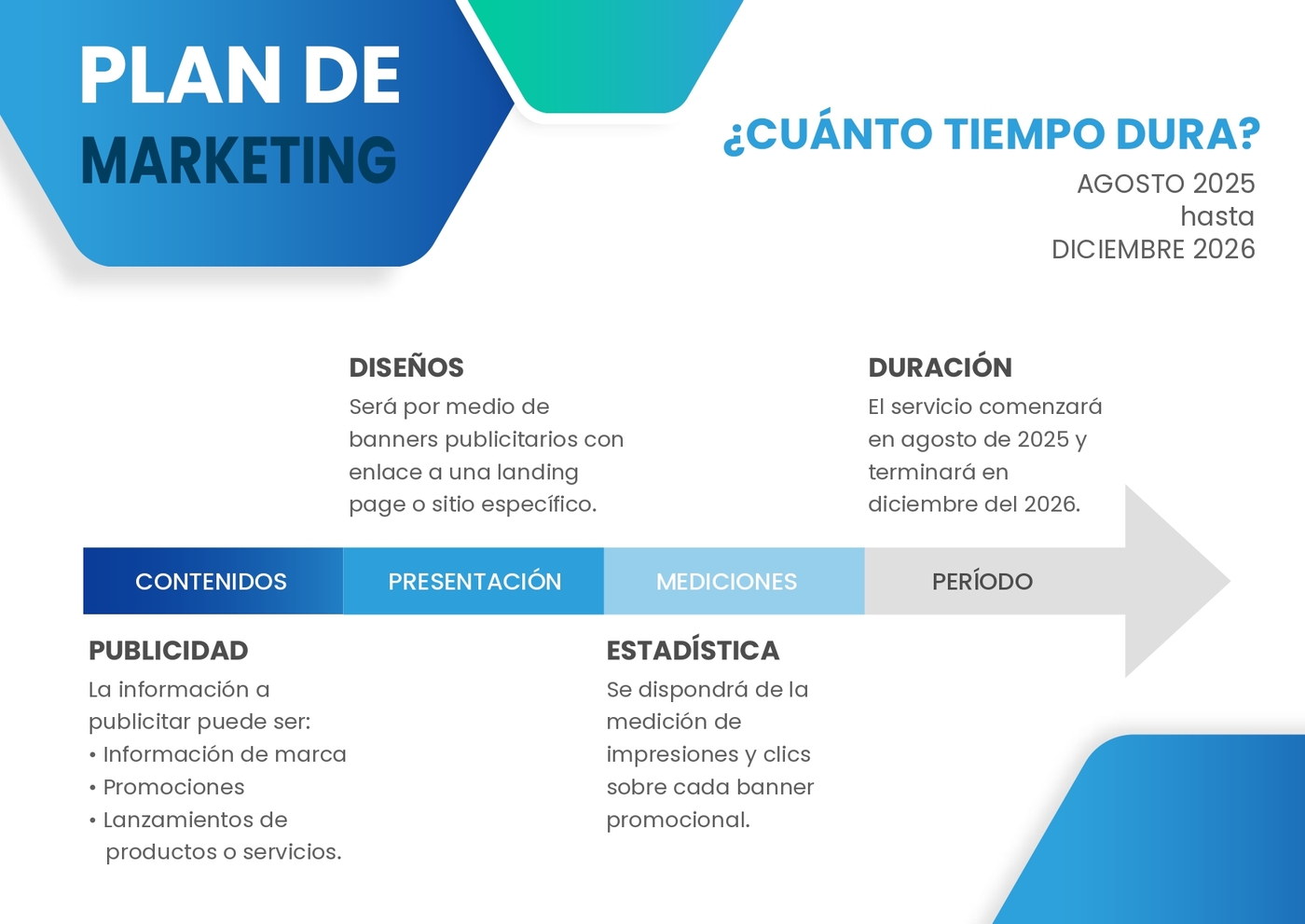 Propuesta Marketing Digital - Figap 2026_page-0005