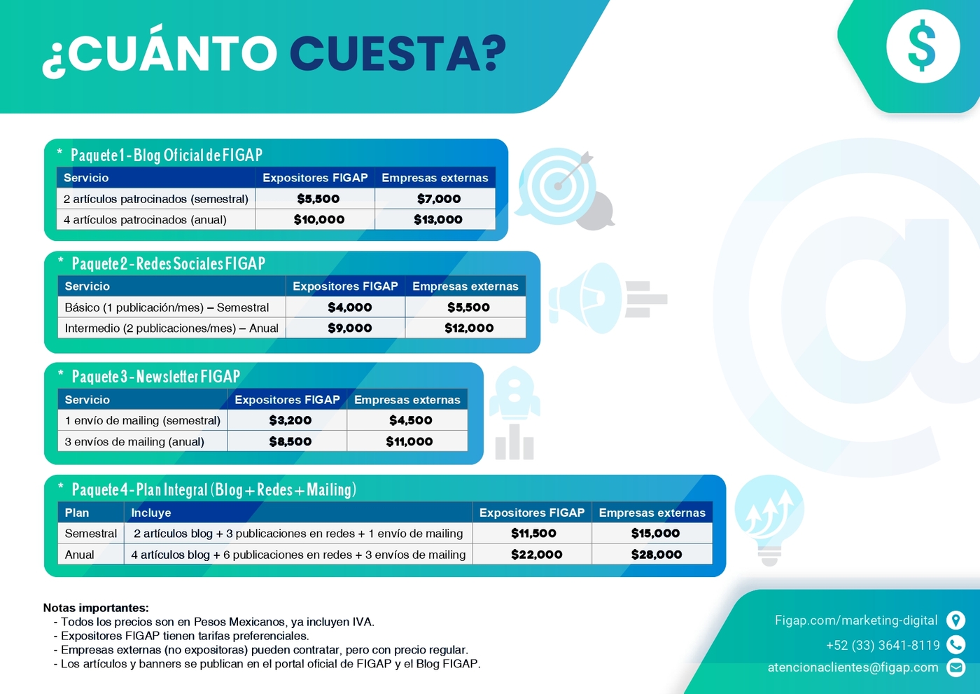 Propuesta Marketing Digital - FIGAP 2026_page-0006