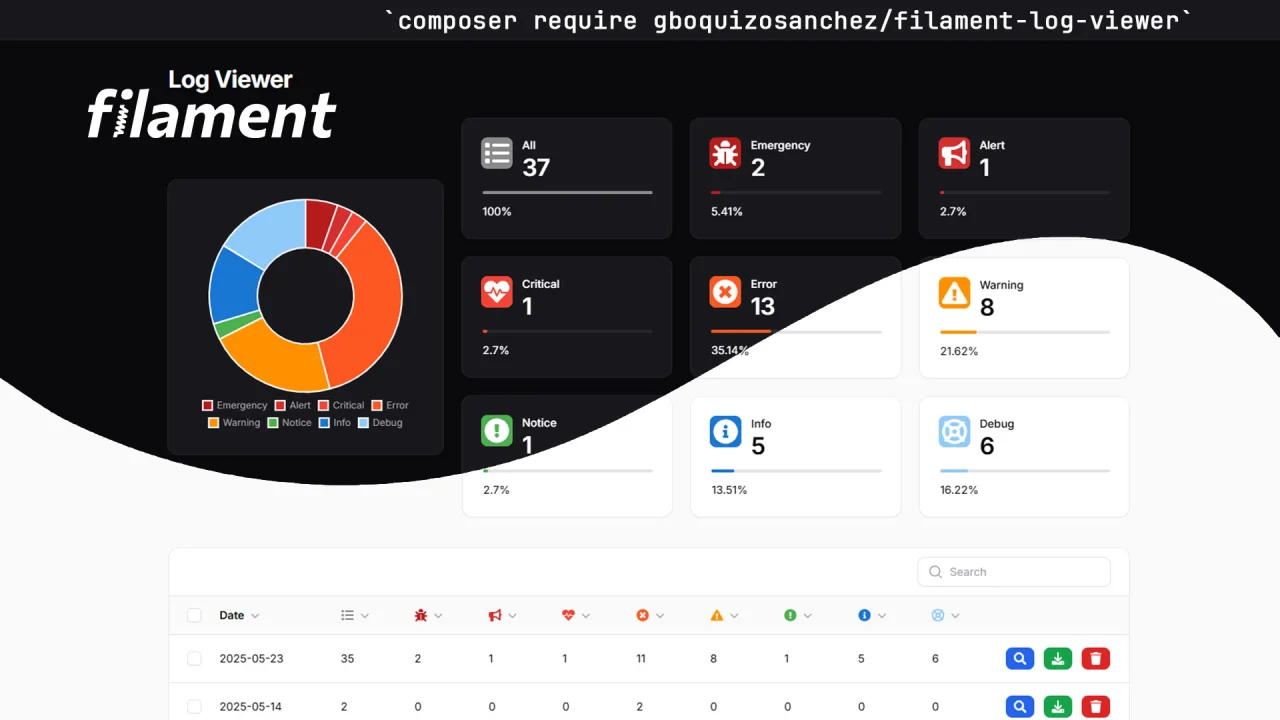 Log Viewer plugin screenshot