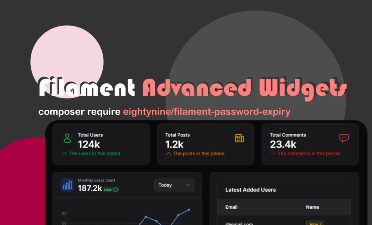 Advanced Widgets plugin screenshot