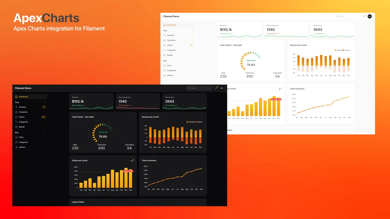 Apex Charts plugin screenshot