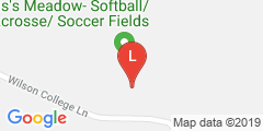 Soccer Fields
