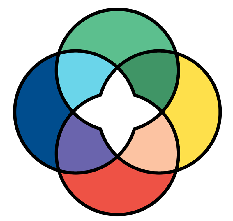 St. Edward's University