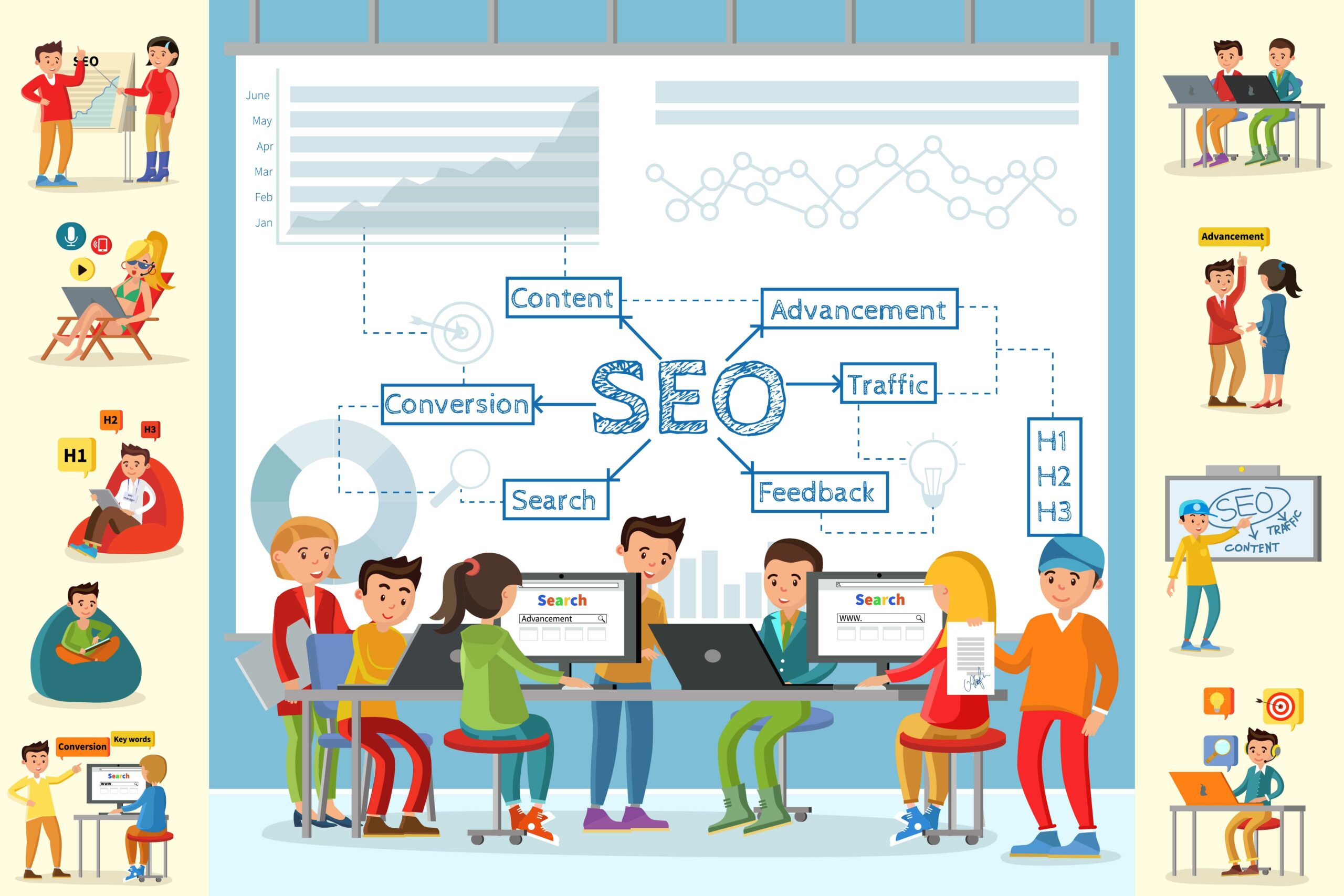 Why Small Businesses Need to Hire Dedicated SEO Now