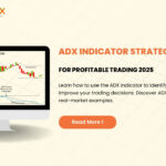 ADX Indicator Full Form Explained: Automated Trading & Practical Guide