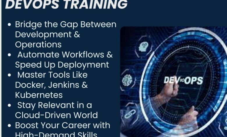 How to Learn DevOps from Scratch – Step-by-Step Guide