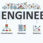 Why Data Engineering Is the Most In-Demand Skill of the Decade?