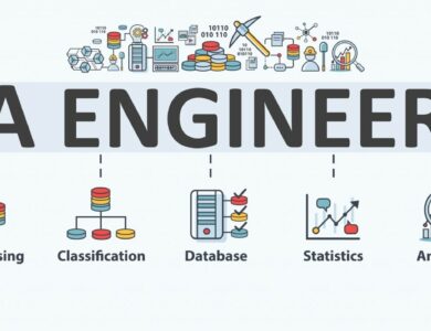 Why Data Engineering Is the Most In-Demand Skill of the Decade?