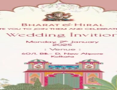 Wedding Card Templates: Craft the Perfect Invitation with Ease