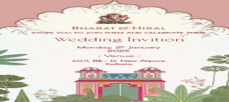 Wedding Card Templates: Craft the Perfect Invitation with Ease