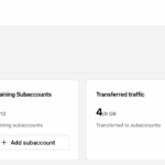 Stay Protected Online with SimplyNode Secure Proxy Solutions