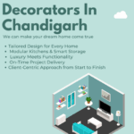 Top Interior Decorators Transforming Chandigarh Spaces