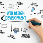 Selecting the Right Web Development Company in Dubai for Scalable Solutions