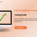 Strong Bullish Candlestick Patterns Guide (2025)