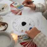 Top Astrologer in Atlanta | Best Indian Astrologer in Atlanta – Maha Rudra