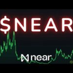 NEAR Protocol Price Prediction 2025–2030: Can NEAR Reach ,000?