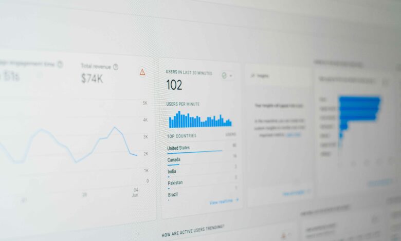 Apex Dev Agency: Your Premier Partner for SEO Services in Lahore