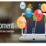 Why Web Development is Key for Business Success in Lahore