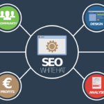 Digital Health Marketing Agency – Grow Your Healthcare Brand Online