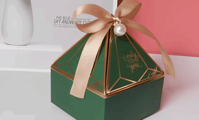 Importance of Custom Boxes in Modern Packaging