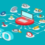 Choosing the Right Automotive SEO Company for Your Business