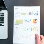 Optimizing Supply Chains with Supplier Identification and Selection Services